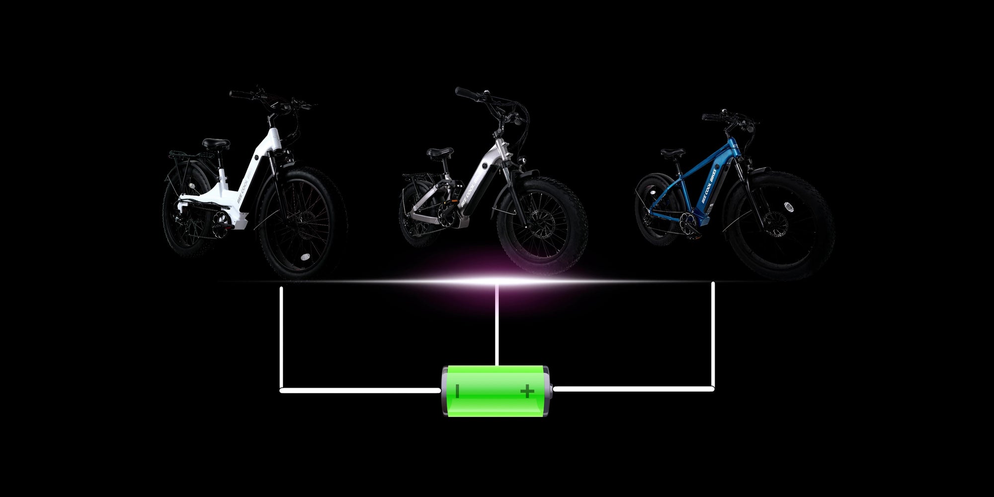 BeeCool Bikes' Revolutionary Battery Modularity: Advancing eBike Design