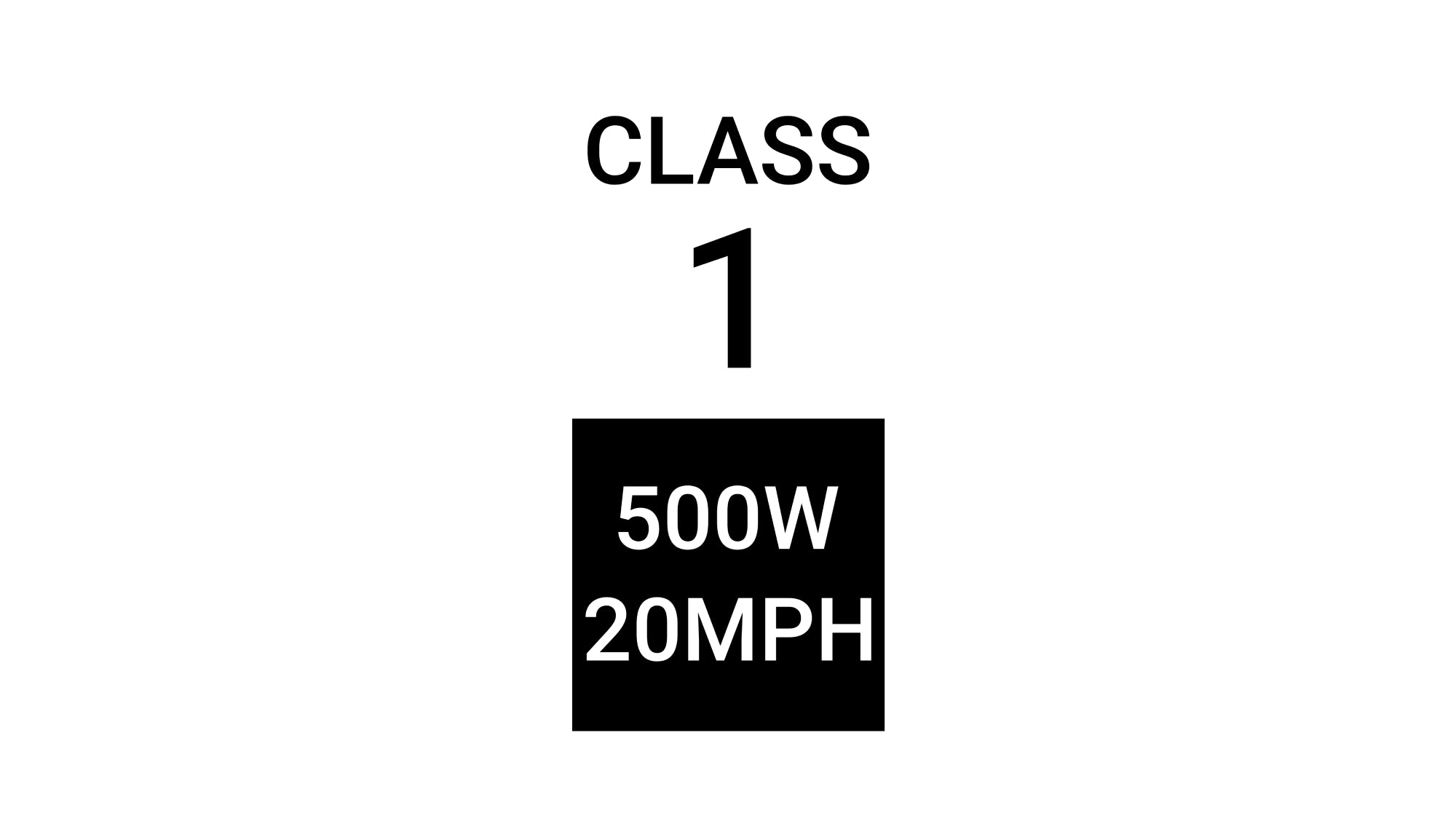Free Download: eBike Class 1 & Class 2 Label Stickers (Printable Waterproof Designs)