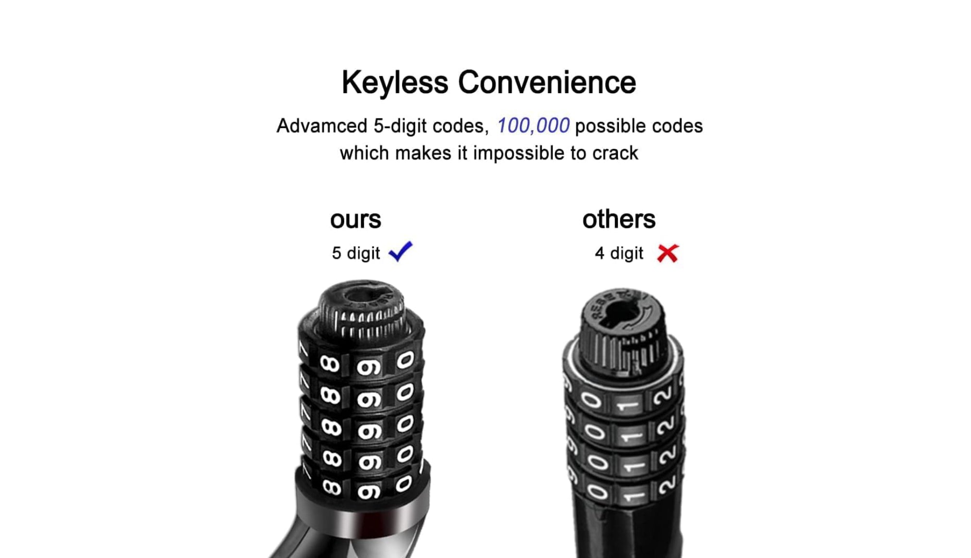 BeeCool Bikes 5-Digit Combo Ebike Lock