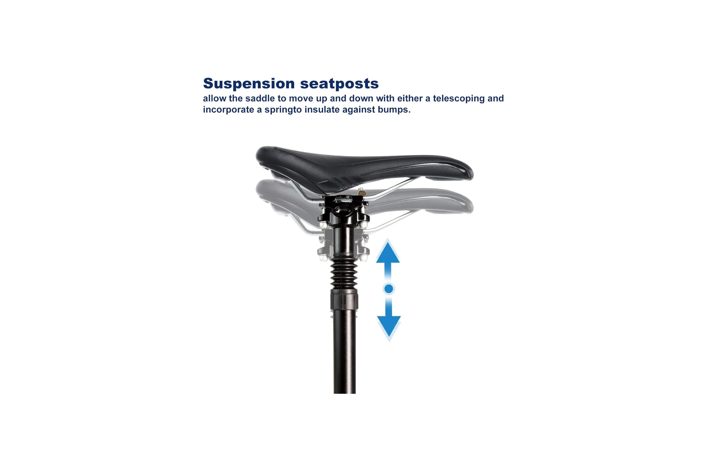 Pathfinder Series Adjustable Seat Post Shock Absorber