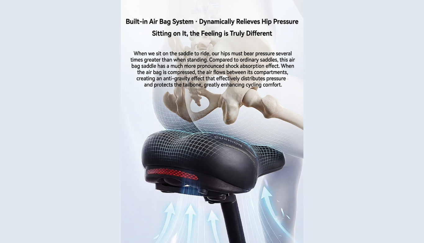 Adjustable Inflatable Dynamic Pressure-Relief Bicycle Seat Saddle